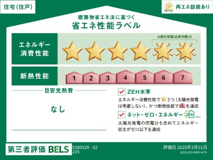 クラスペディアBのその他画像