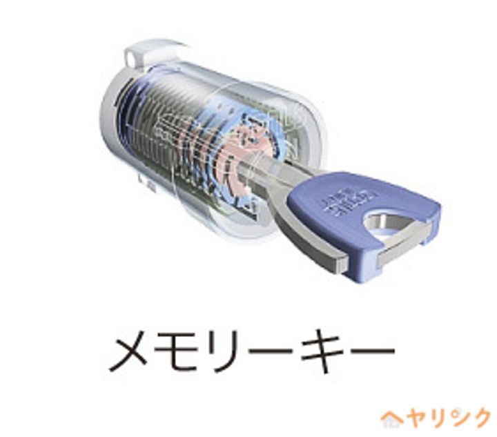 スマイルローズISMのその他画像
