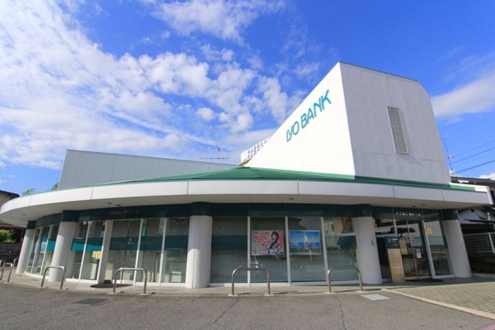 ガーデンハウス202の周辺