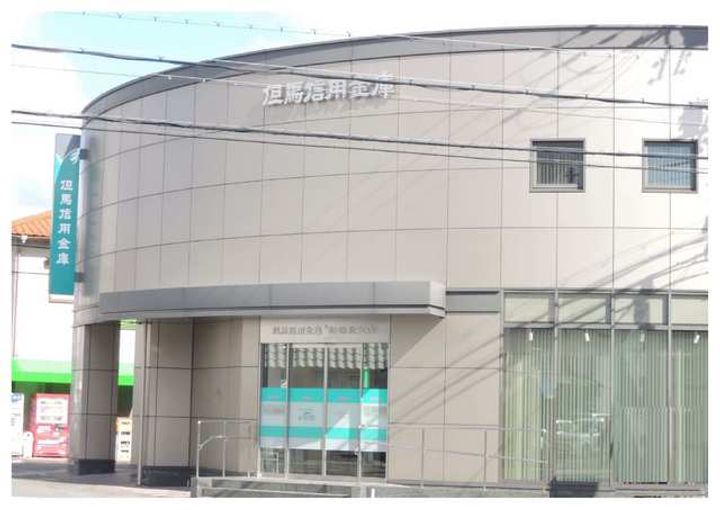 スカイハイツ田寺301の周辺