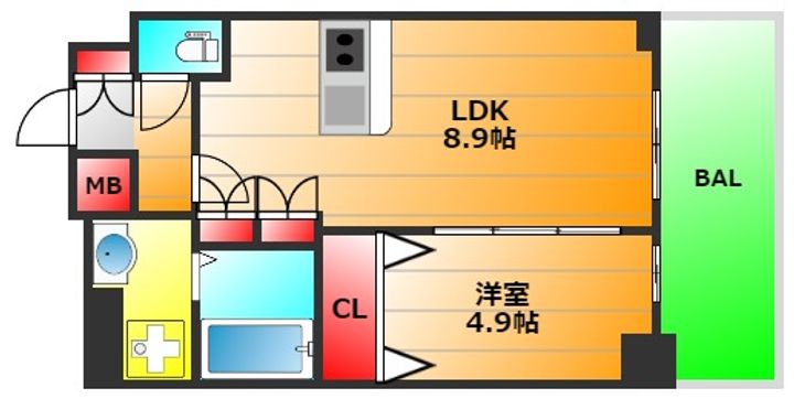 プレサンス阿波座ステーションフロントの間取り