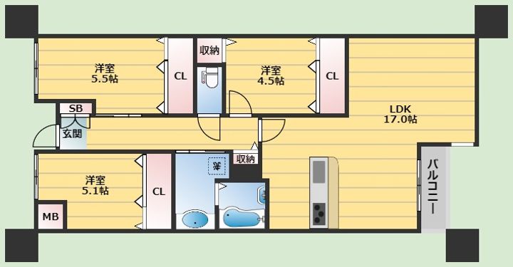 サムネイルイメージ
