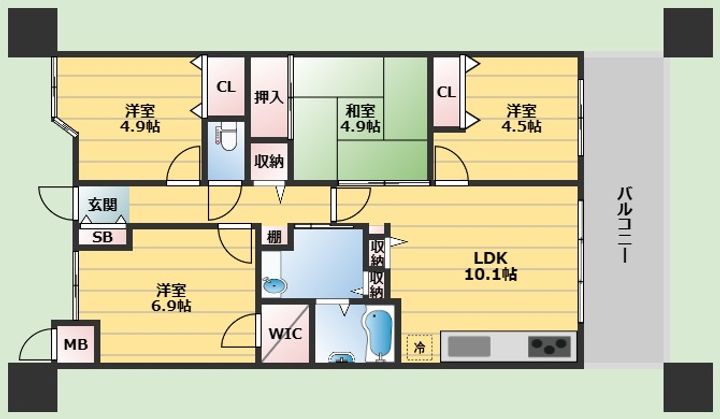 サムネイルイメージ