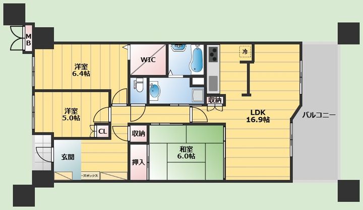 サムネイルイメージ