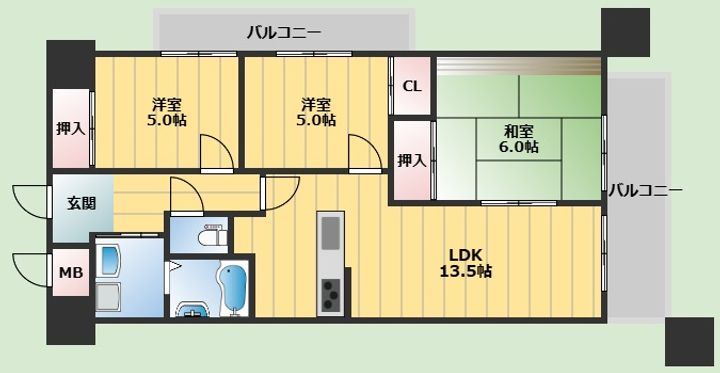 サムネイルイメージ