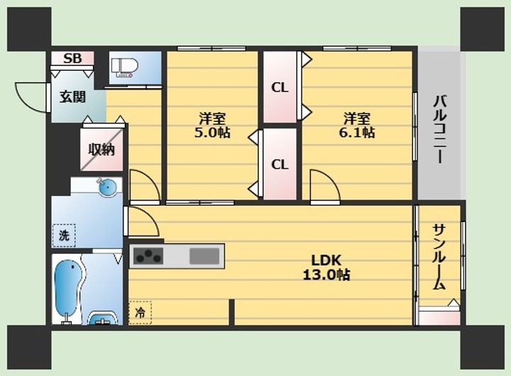 サムネイルイメージ