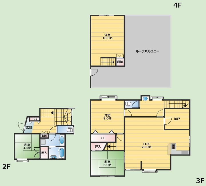 サムネイルイメージ