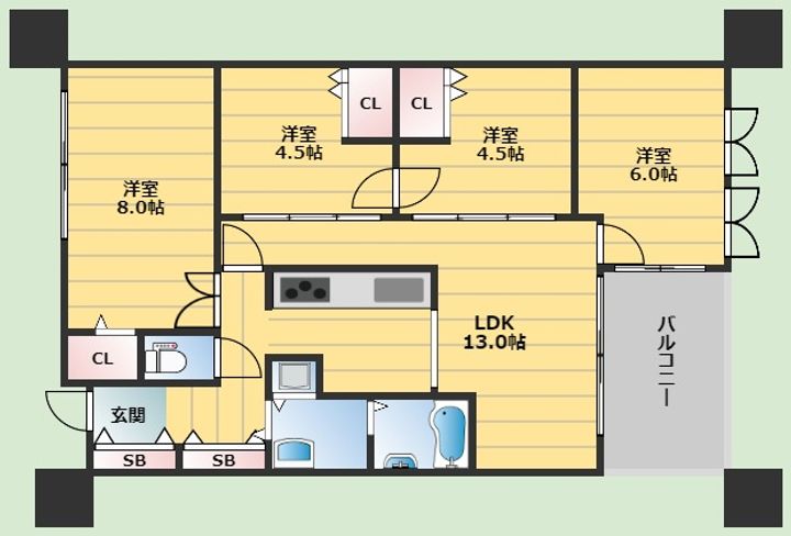 サムネイルイメージ