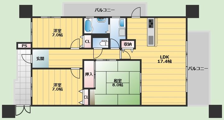 サムネイルイメージ