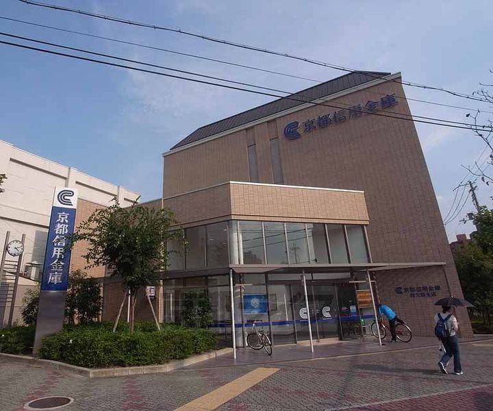 アクロス京都西大路の周辺