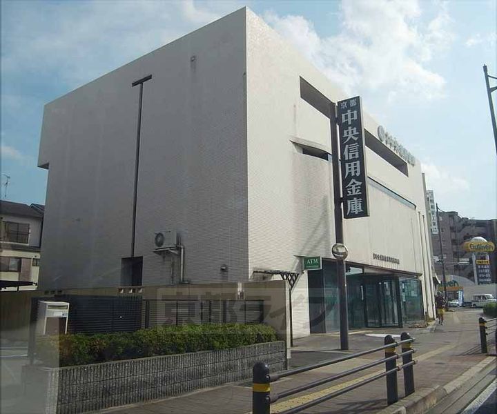 大嶋マンション406の周辺