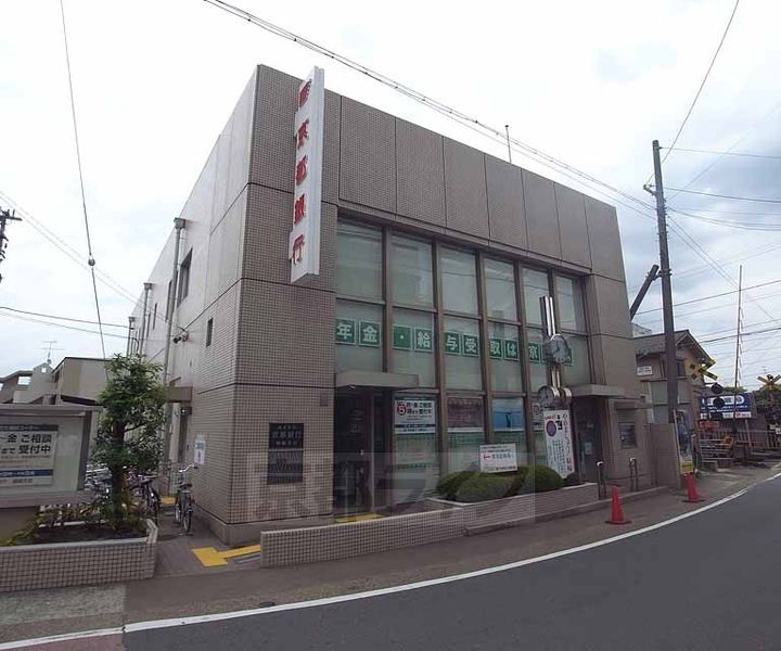 グリーンハウス203の周辺