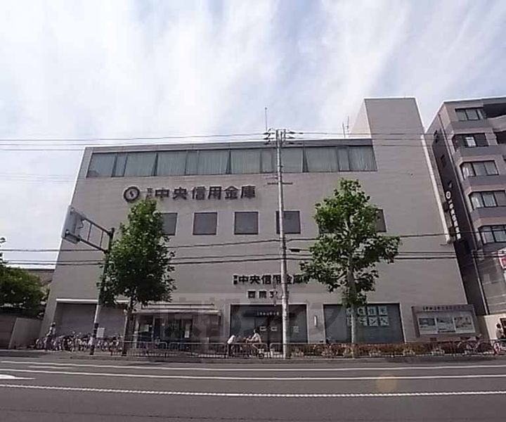 Claris西院A棟の周辺