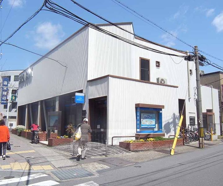 サムパティーク山科202の周辺