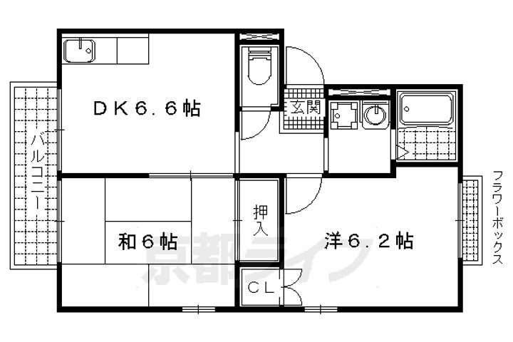 エステートピア松英Ⅱ201の間取り