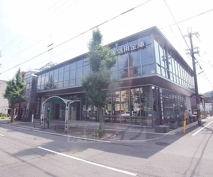 京都府京都市左京区浄土寺馬場町の賃貸マンションの周辺