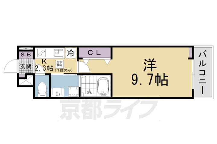 ハーモニーハウスの間取り