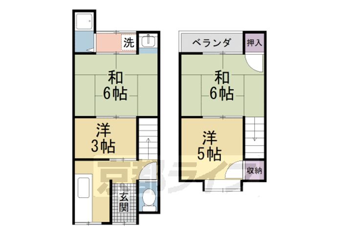 京都府城陽市枇杷庄島ノ宮(一戸建)の賃貸物件-の間取り