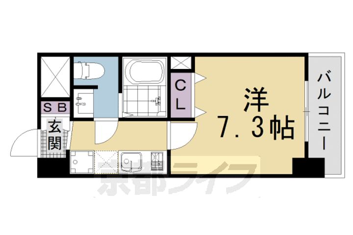 KDXレジデンス西大路の間取り