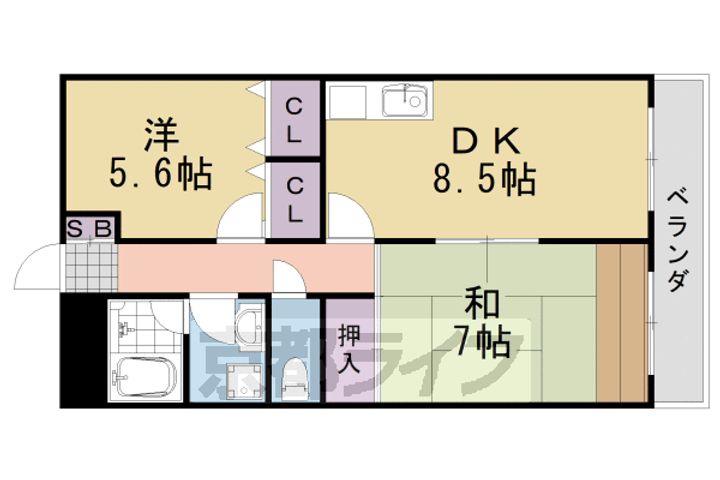ラスヌベスの間取り