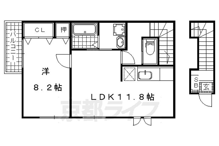 アベニールⅠ101の間取り