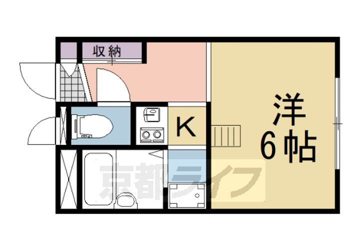 京都府京都市南区久世殿城町の賃貸アパートの間取り