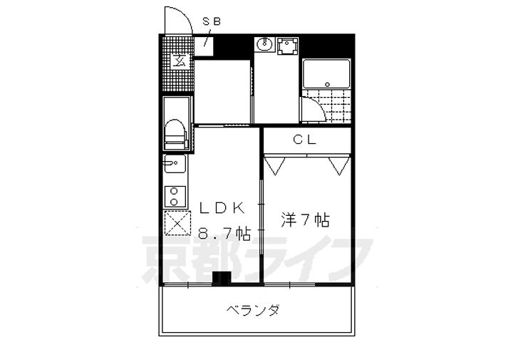リブ・マンション501の間取り