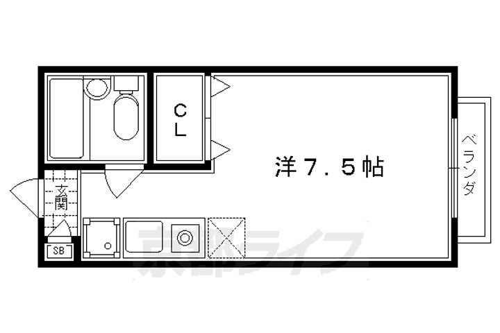 メゾン藤森A棟B棟B201の間取り