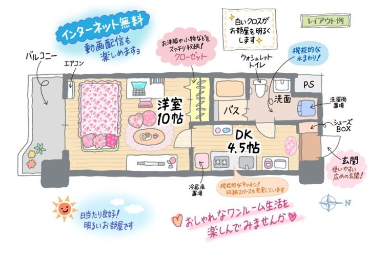カサグランデリバーサイドⅡ803の間取り