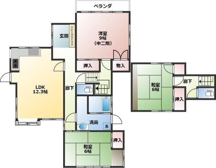 サムネイルイメージ