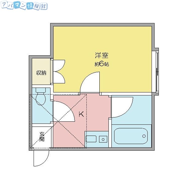 コテージプラネットBの間取り