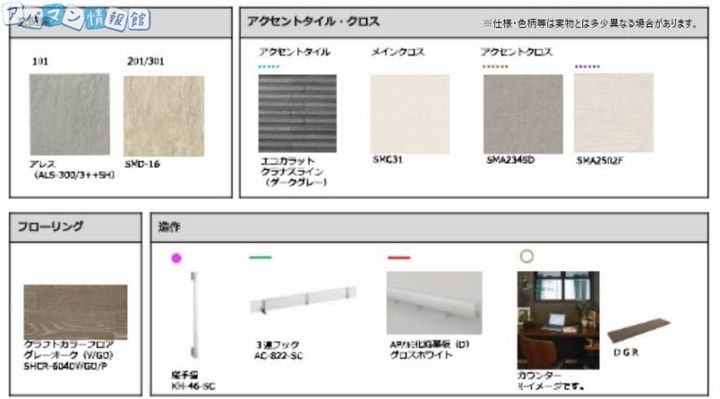 学校町通シャーメゾン202のその他画像