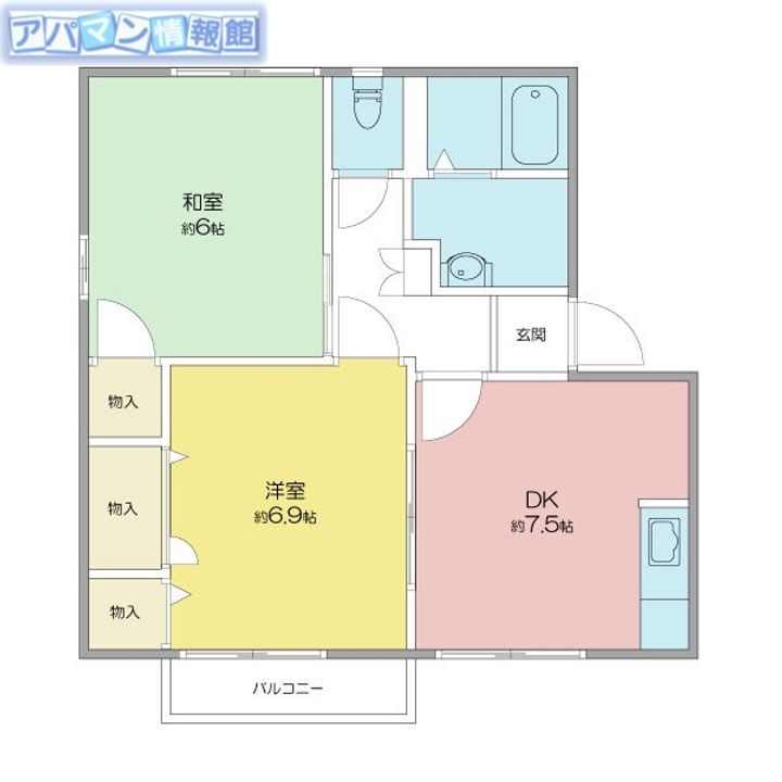 バードリーの間取り