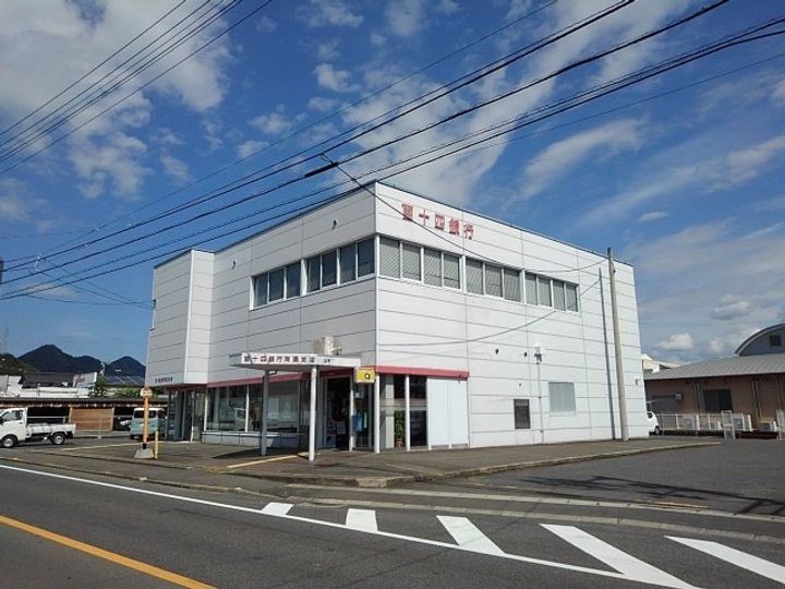 ロイヤルガーデンハイツBの周辺