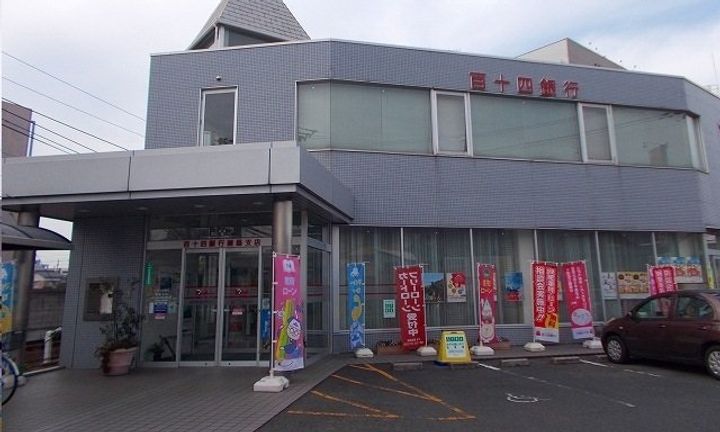 裕ハイツ Ⅱの周辺