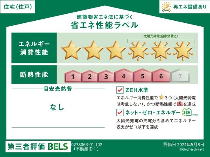 SERAVEE 林のその他画像