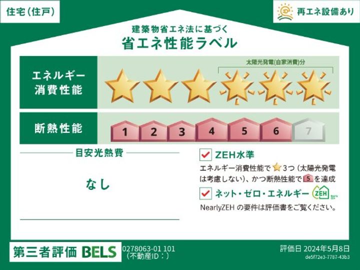 SERAVEE 林のその他画像