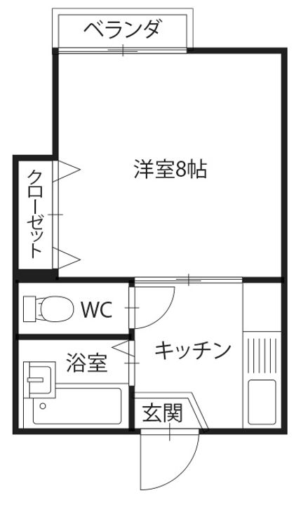 スカーラⅡ204の間取り