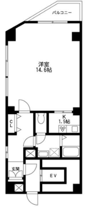 リンクス日本橋本町の間取り