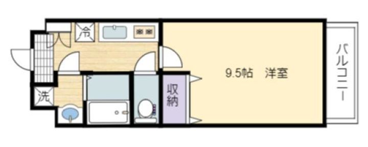 アイステージ牛田南の間取り