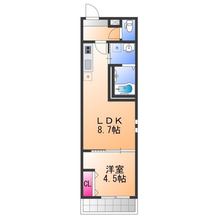 フジパレス高石Ⅱ番館の間取り