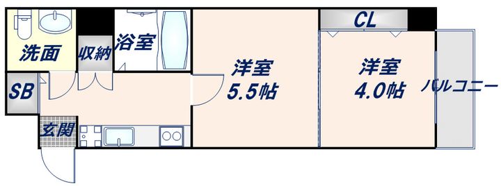 パークモダン高井田の間取り