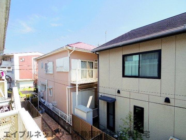 静岡県静岡市葵区千代田2丁目(アパート)の賃貸物件のその他画像