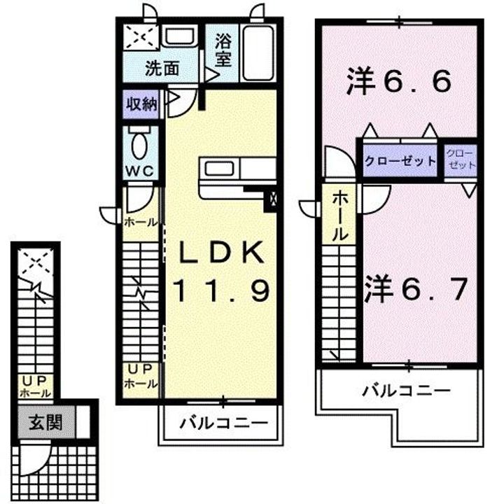 静岡県牧之原市細江(アパート)の賃貸物件201の間取り