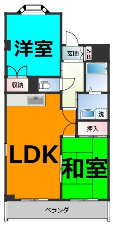 ナンポートの間取り
