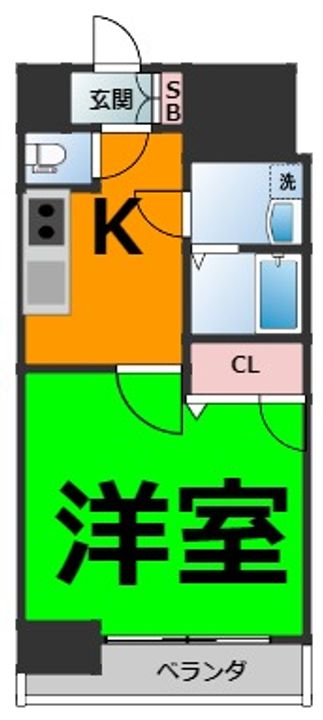 エスリード大須観音プリモの間取り