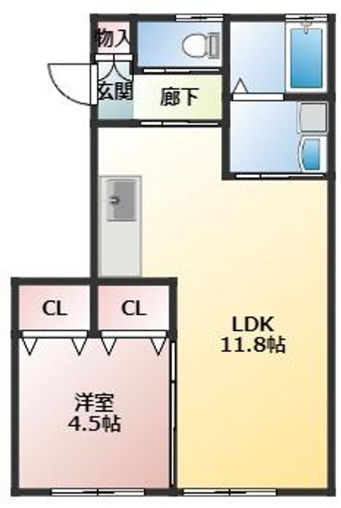 セントラルコートの間取り