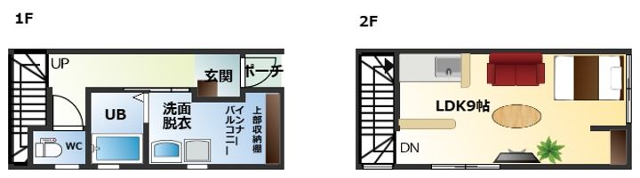 ダブリューの間取り