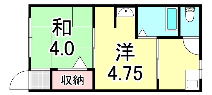 あけぼの荘の間取り