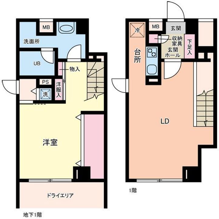 FLEG目黒平町の間取り